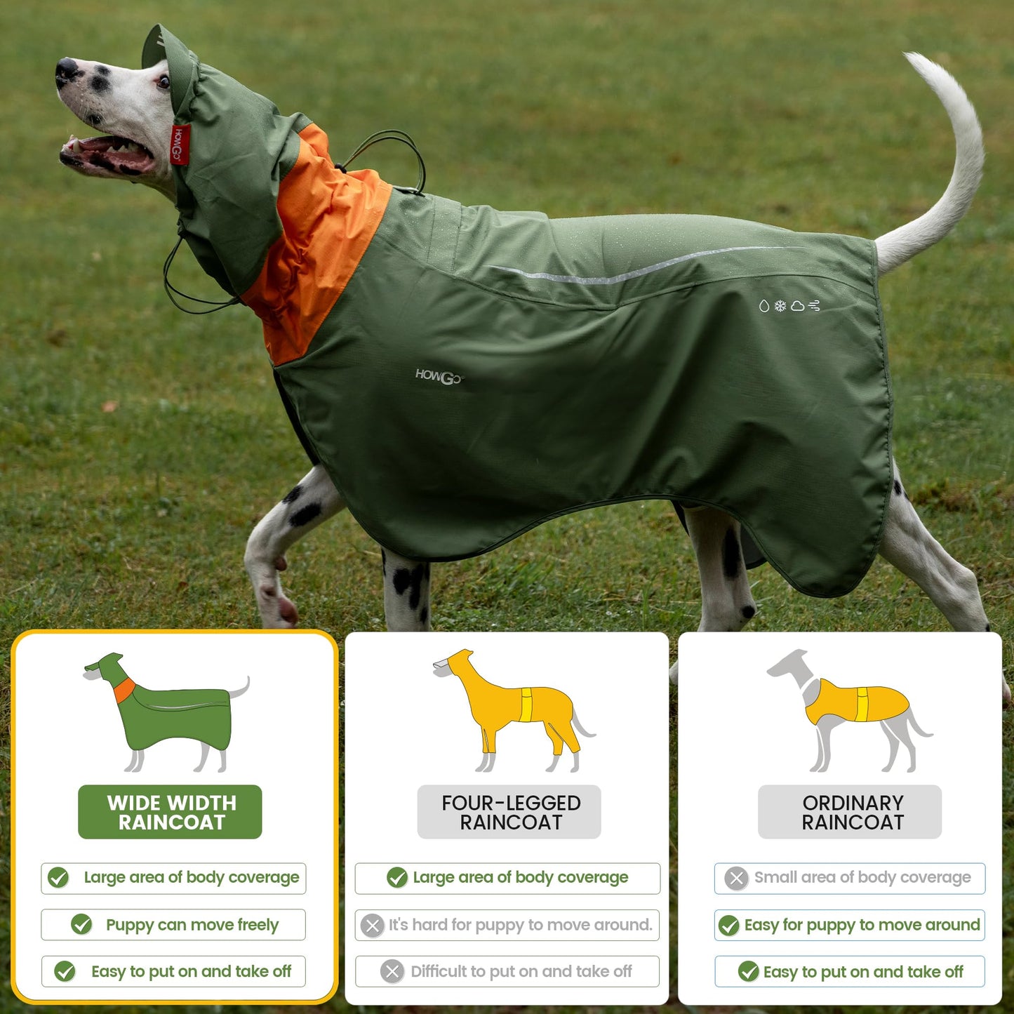 HOWGO Dog Raincoat Adjustable Pet Waterproof Windproof Jacket Dog Rain Jacket with Leash Hole for Small Medium and Large Dogs