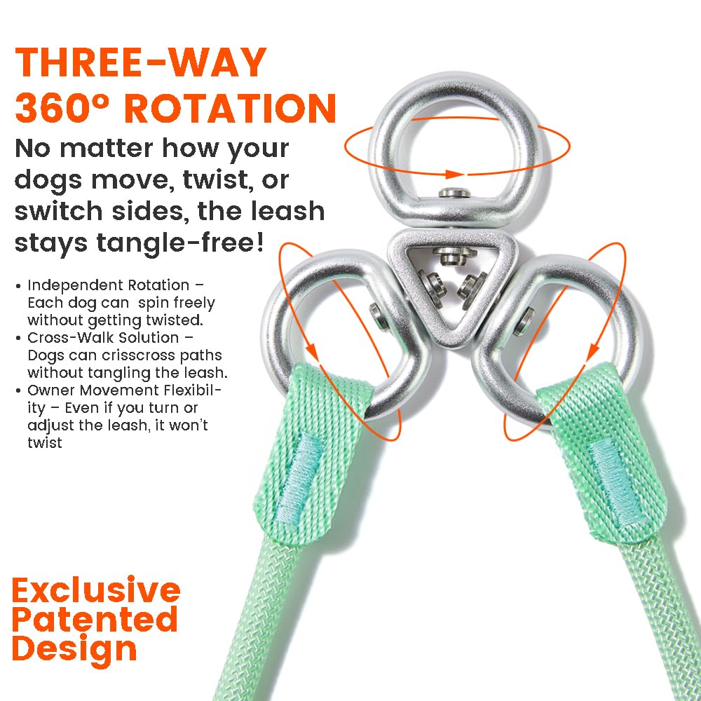 Howgo Double Slip Leash Slip Lead with Double Handles| Dual Dog Leash Lead for 2 Dogs,360° Swivel No Tangle | Dog Training Leash and Collar