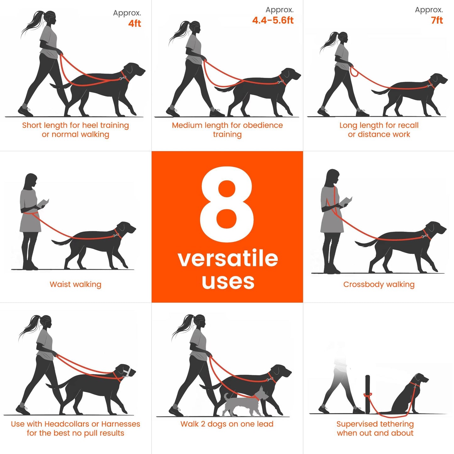 HOWGO Hands Free Dog Leash with Padded Handle,Multifunctional Crossbody Waist Leash for Walking Running Jogging Training,7.5 FT Nylon Adjustable Length for All Breeds