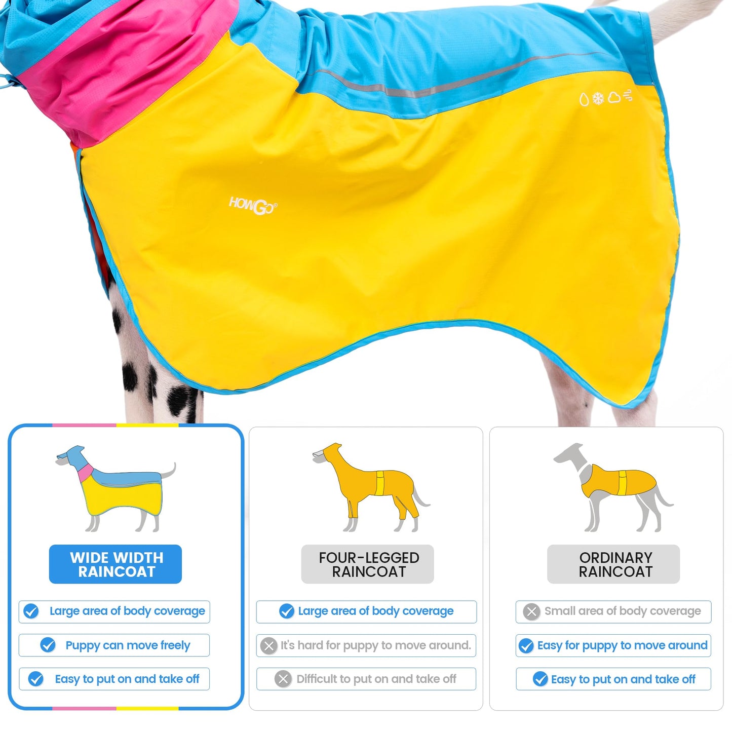 HOWGO Dog Raincoat Adjustable Pet Waterproof Windproof Jacket Dog Rain Jacket with Leash Hole for Small Medium and Large Dogs