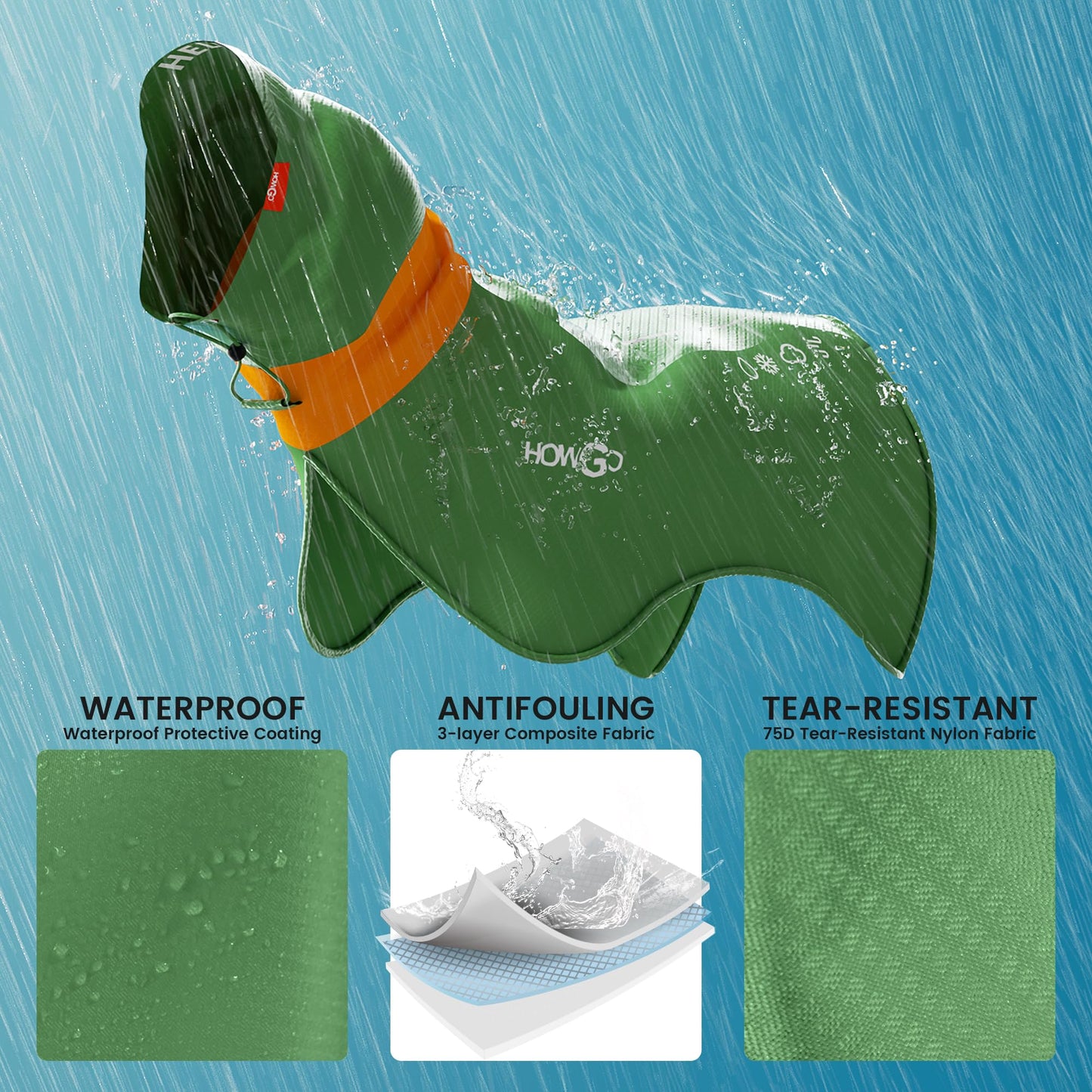 HOWGO Dog Raincoat Adjustable Pet Waterproof Windproof Jacket Dog Rain Jacket with Leash Hole for Small Medium and Large Dogs