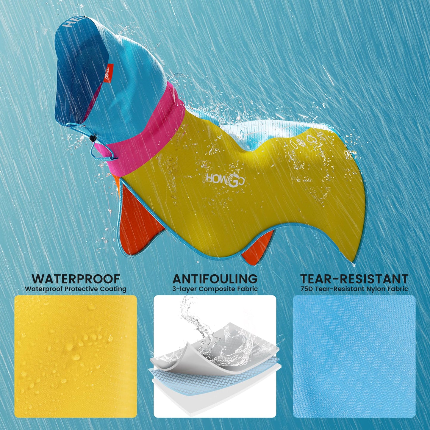 HOWGO Dog Raincoat Adjustable Pet Waterproof Windproof Jacket Dog Rain Jacket with Leash Hole for Small Medium and Large Dogs